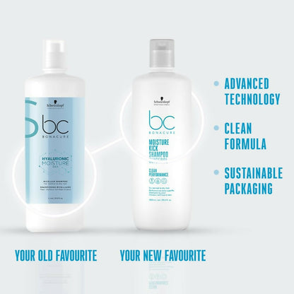 Schwarzkopf Professional Bonacure Moisture Kick Shampoo With Glycerol