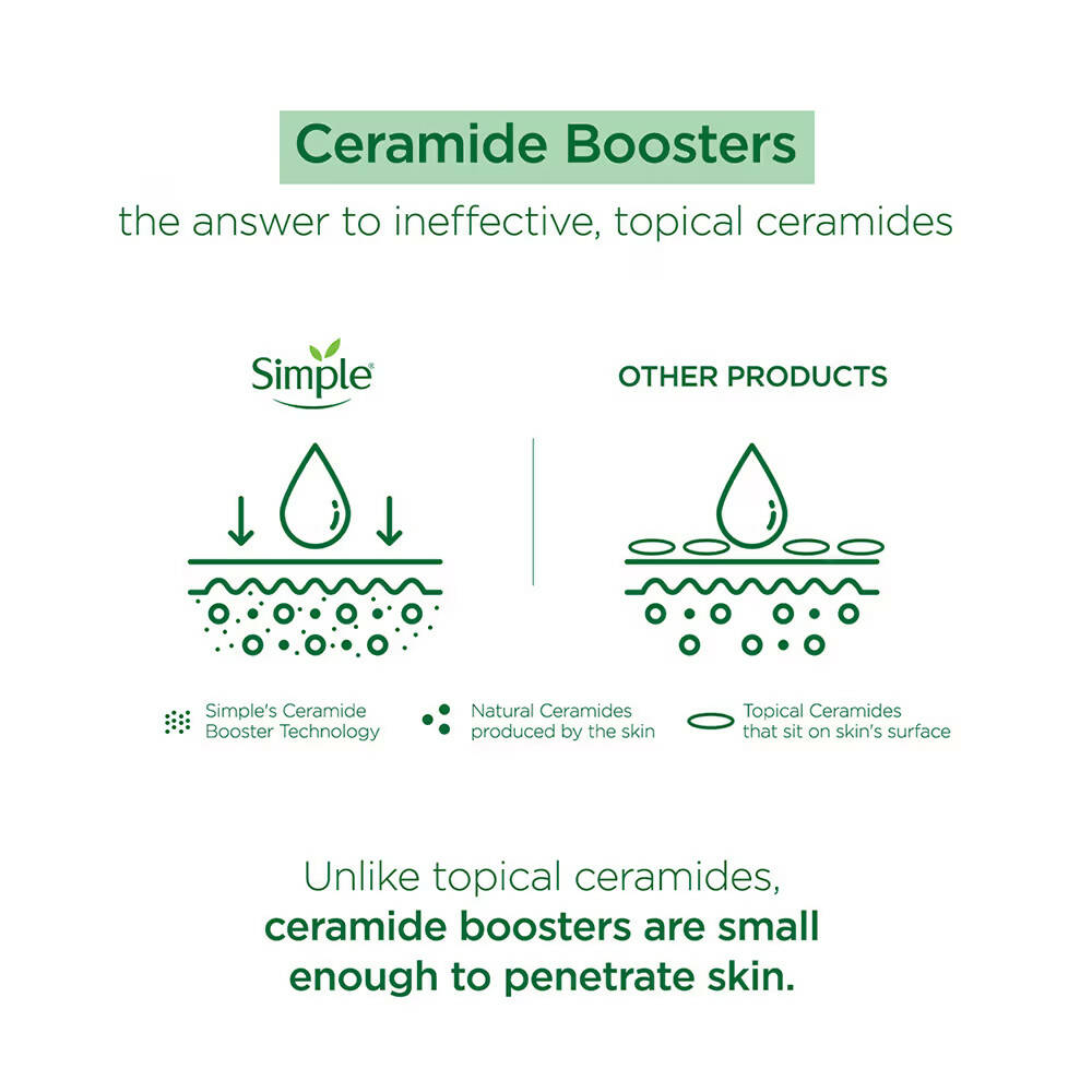 Simple Active Skin Barrier Care Replenishing Cream Face Cleanser