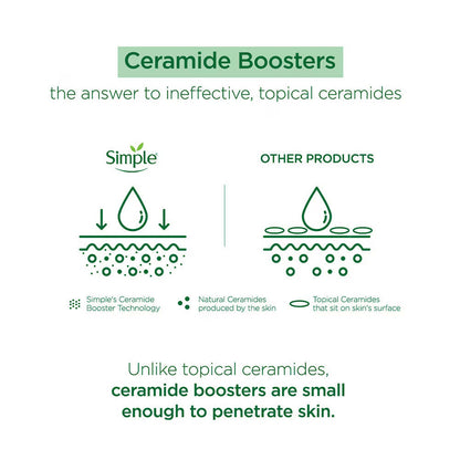 Simple Active Skin Barrier Care Replenishing Cream Face Cleanser