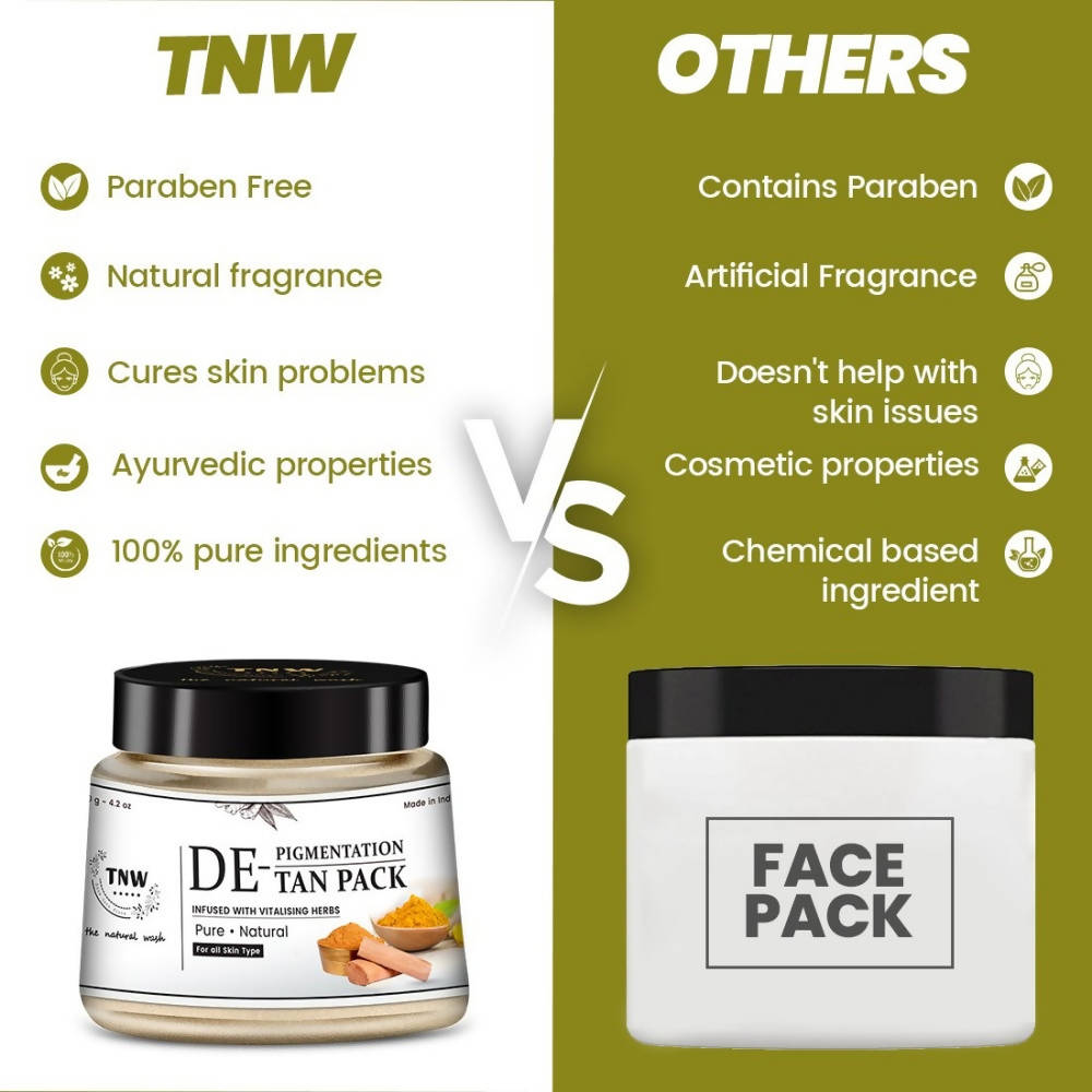 The Natural Wash DE - Pigmentation Tan Pack - Drmedicart