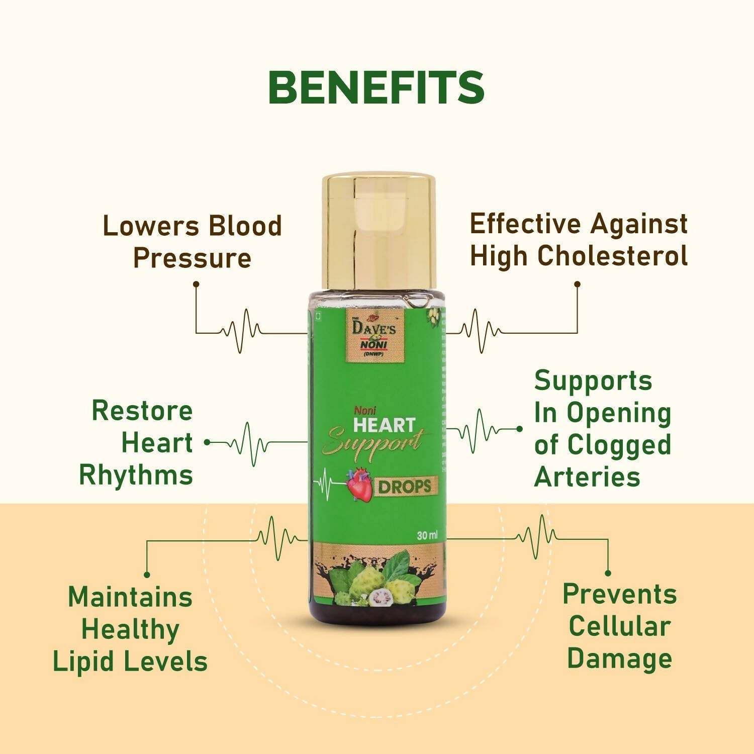 The Dave's Noni Heart Support Drops - Drmedicart