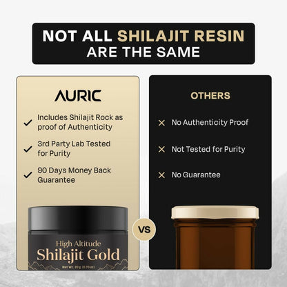 Auric Lab Certified High Altitude SJ Gold Resin