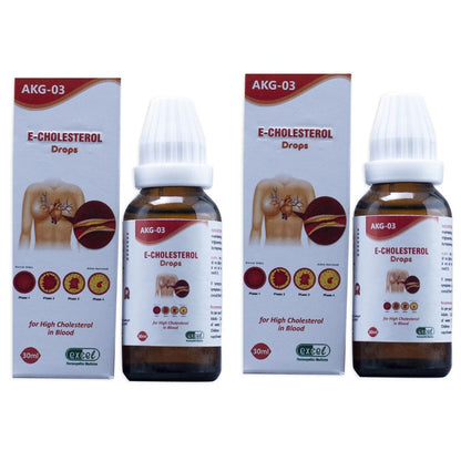 Excel Pharma E-Creatinine Drops