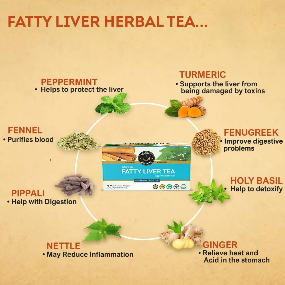 Teacurry Fatty Liver Tea Bags - Drmedicart