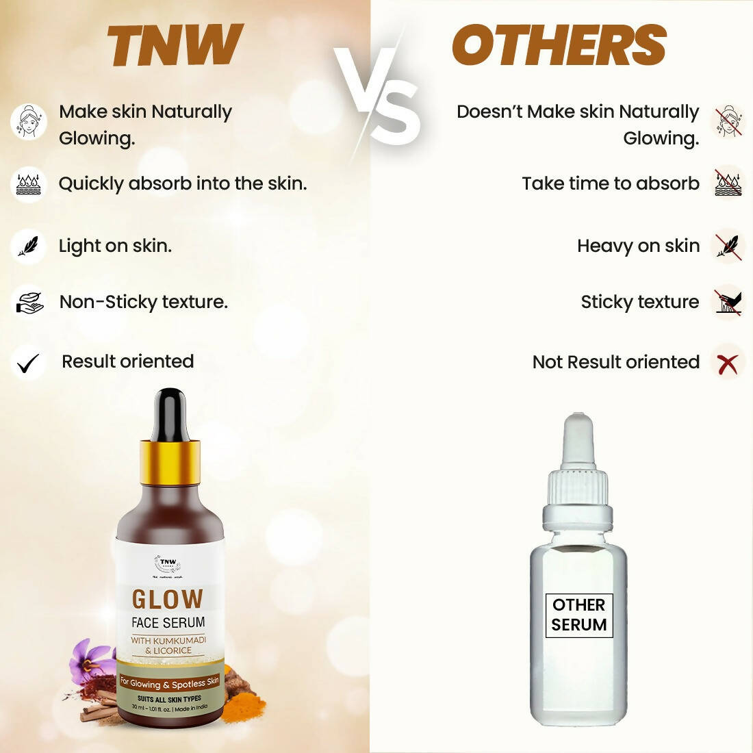 The Natural Wash Glow Face Serum with Kumkumadi & Licorice - Drmedicart