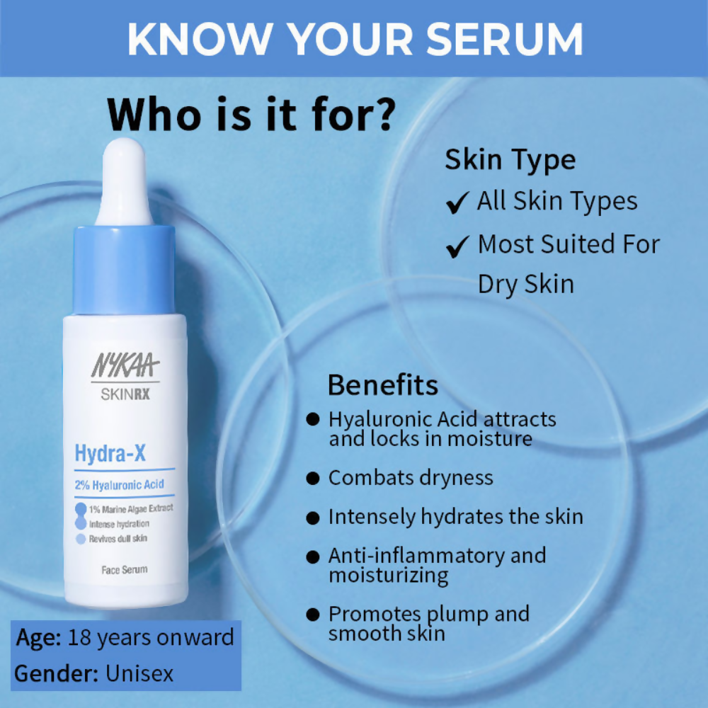 Nykaa SkinRX 2% Hyaluronic Acid Face Serum