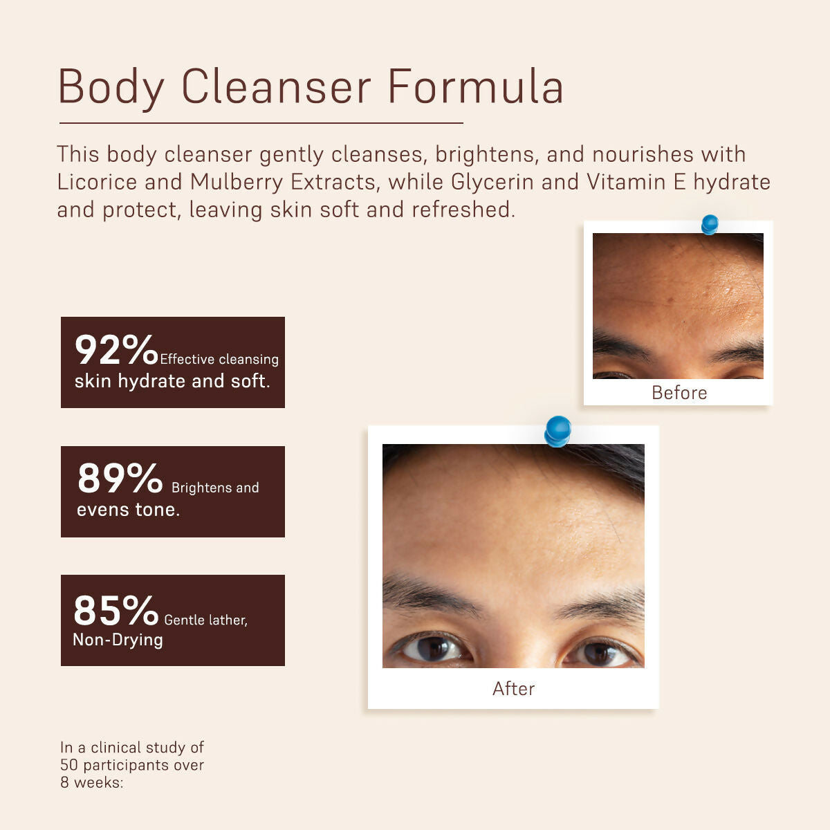 Coal Clean Beauty Pineapple Shower Gel