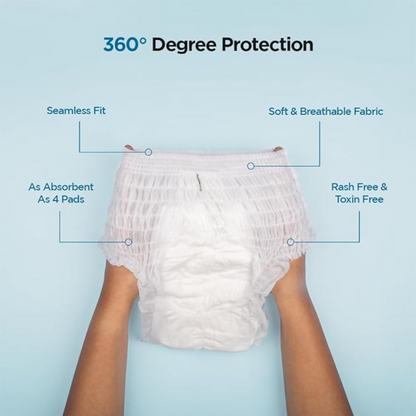 Pee Safe Disposable Period Panties For Women