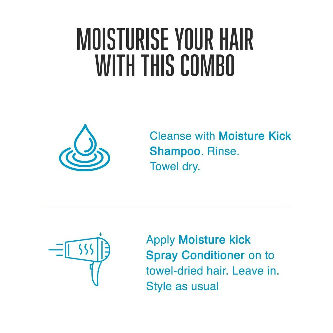 Schwarzkopf Professional Bonacure Moisture Kick Combo - Drmedicart