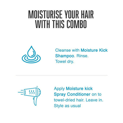 Schwarzkopf Professional Bonacure Moisture Kick Combo - Drmedicart
