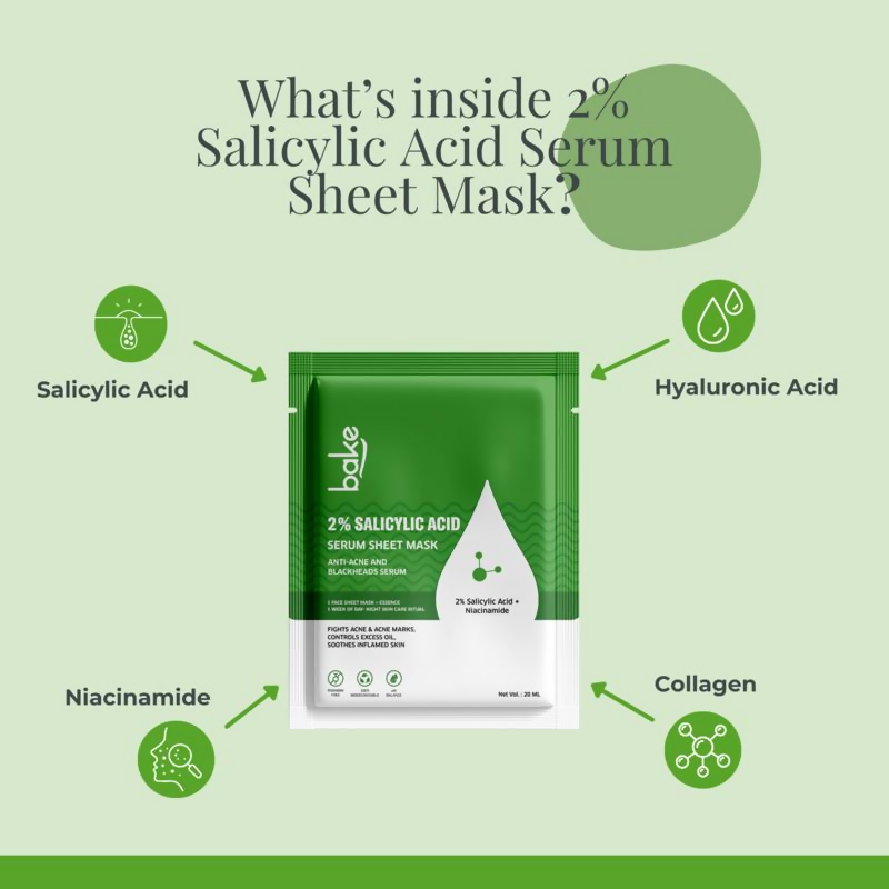 Bake 2% Salicylic Acid Sheet Mask For Black Heads, Oily And Acne Prone Skin