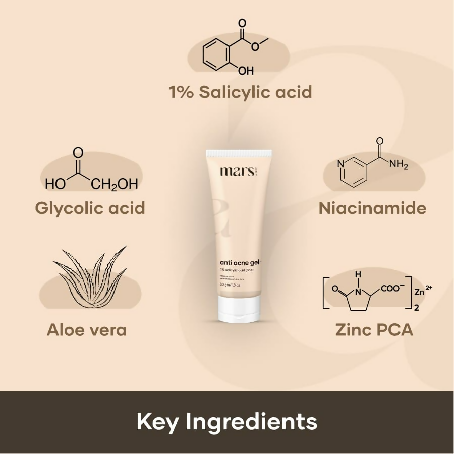 Mars By GHC Acne Removal Kit