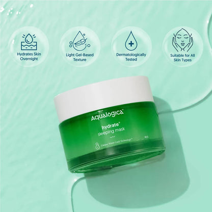 Aqualogica Hydrate+ Sleeping Mask - DrMediCart