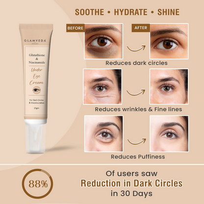 Glamveda Glutathione & Niacinamide Under Eye Cream