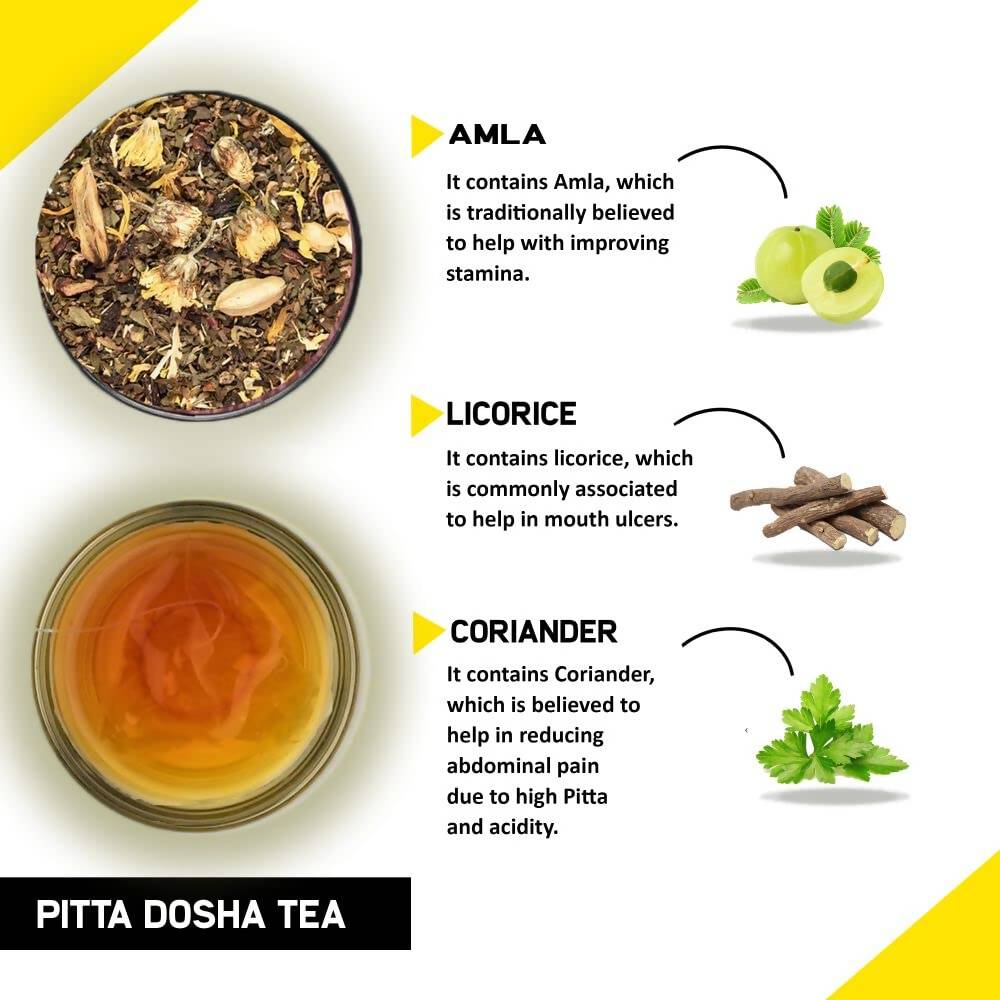 Teacurry Pitta Dosha Tea Bags - Drmedicart