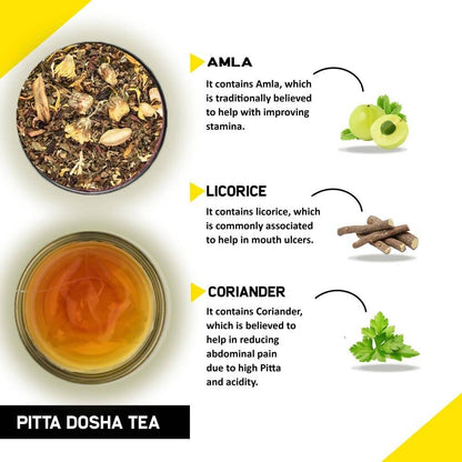 Teacurry Pitta Dosha Tea Bags - Drmedicart