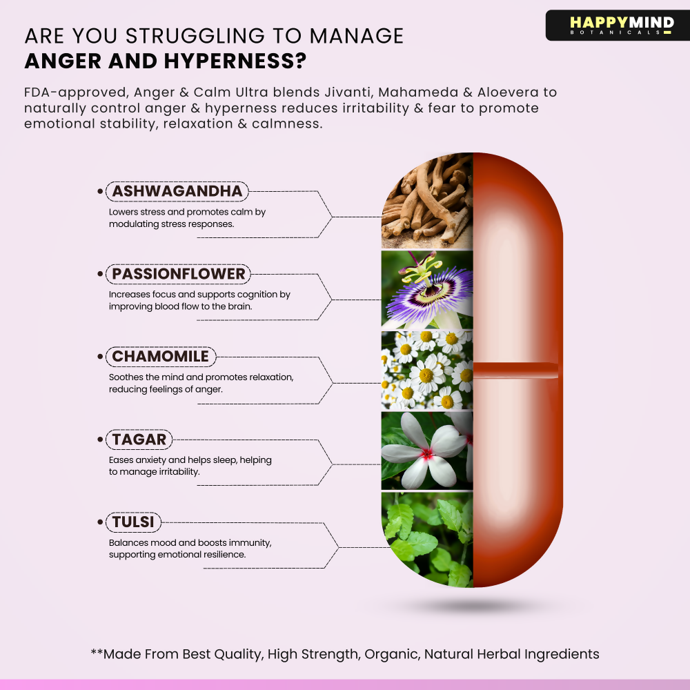 HappyMind Botanicals Anger & Calm Ultra Veg Tablets