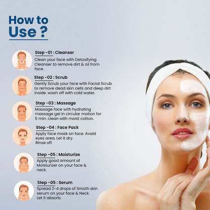 Oxyglow Herbals Diamond Facial Kit