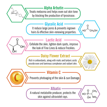 Keya Seth Aromatherapy Skin Lightening Spot Removal System