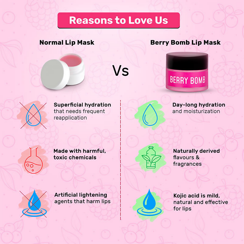 Enn Brightening Lip Mask & Lip Balm For Dry
