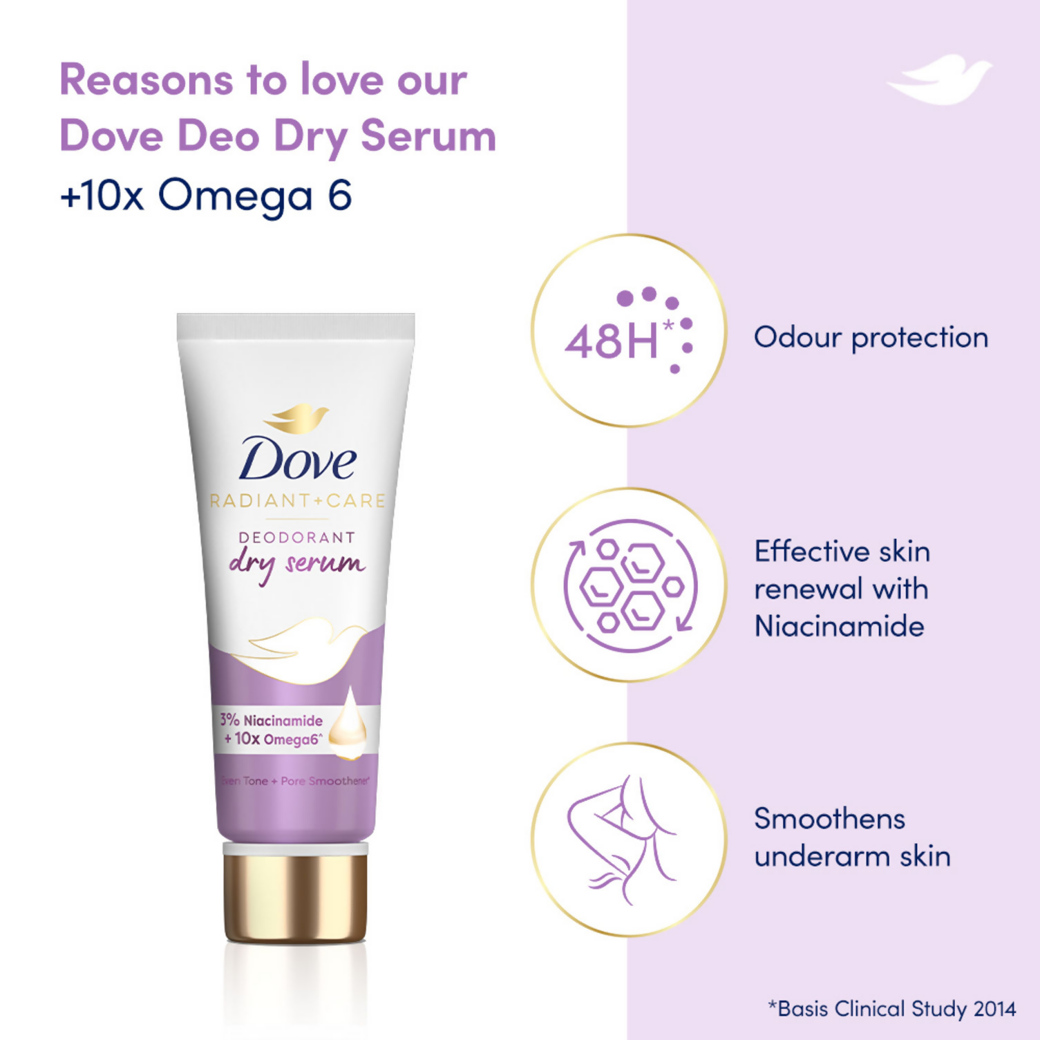 Dove Radiant + Care Deodorant Dry Serum with 3% Niacinamide & 10x Omega6
