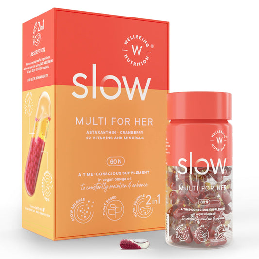 Buy Wellbeing Nutrition Slow | Multivitamin for Her Capsules from DrMediCart, Ship from India to USA