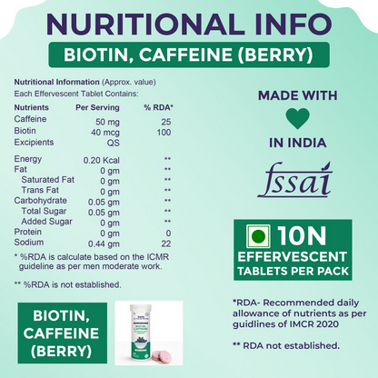 Sanfe Active Nutrition Biotin Caffeine Effervescent Tablets For Hair Growth