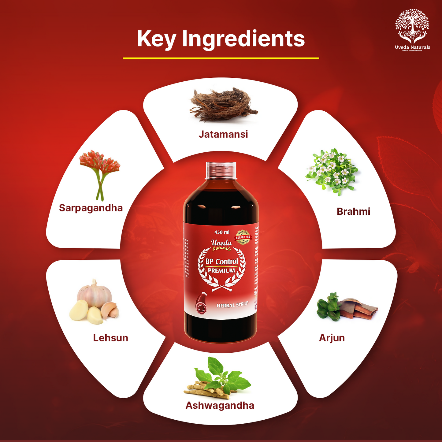 Uveda Naturals BP Control Premium Sugar Free