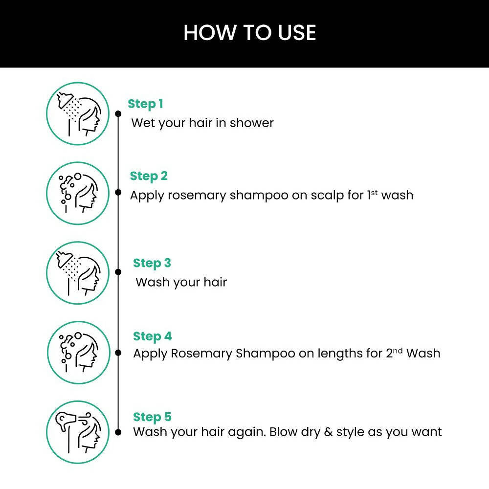 ThriveCo Hair Vitalizing Rosemary Shampoo - Drmedicart