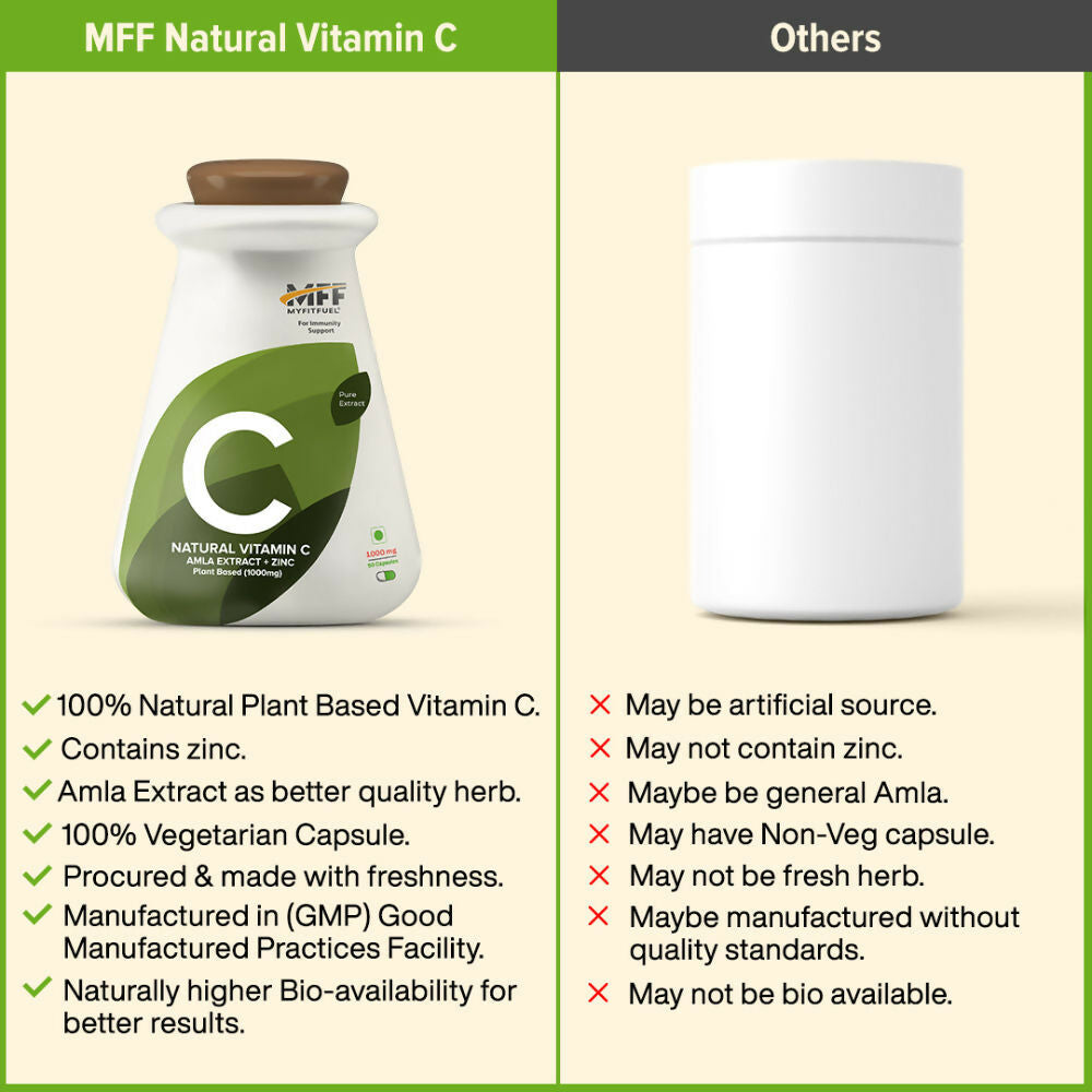 MyFitFuel Natural Vitamin C Amla Extract + Zinc Plant Based Capsules
