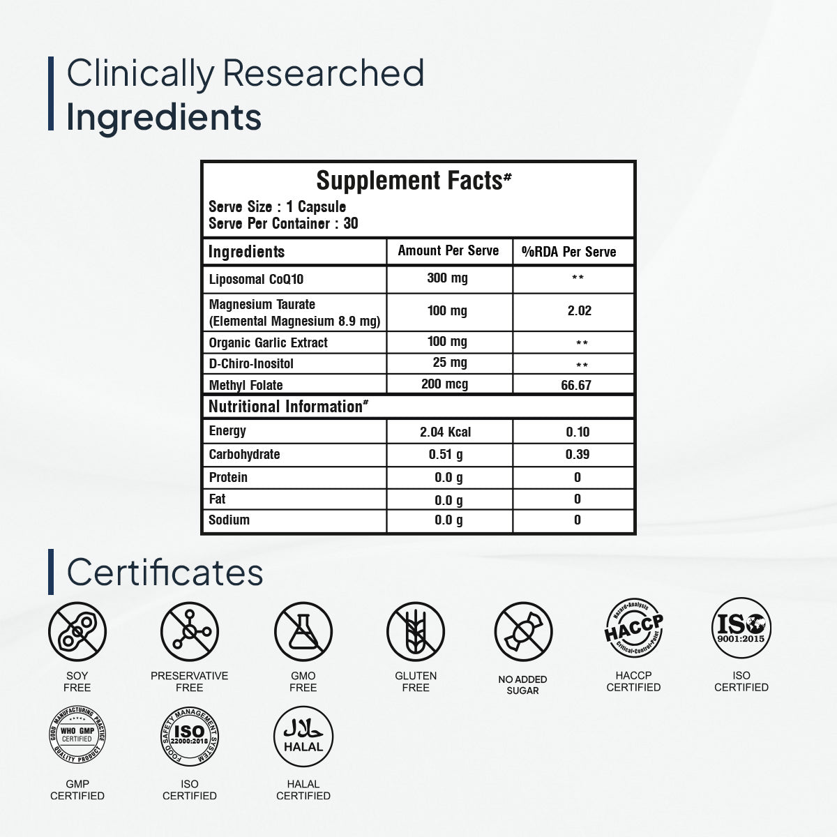 Miduty by Palak Notes Happy Heart Capsules