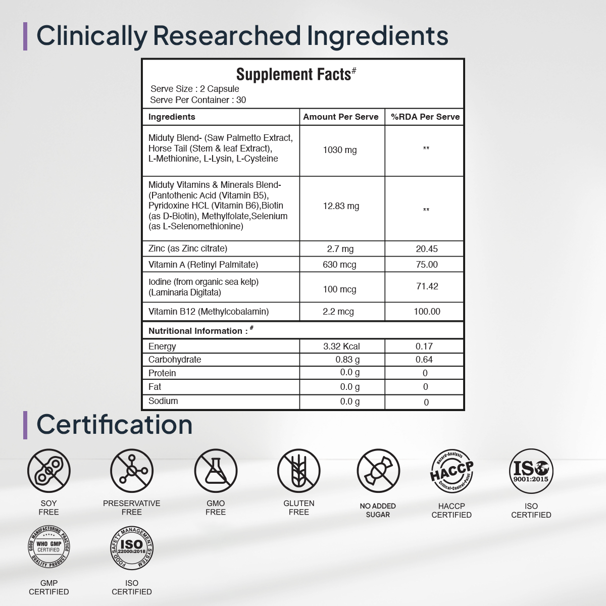 Miduty by Palak Notes Thick & Grow Capsules