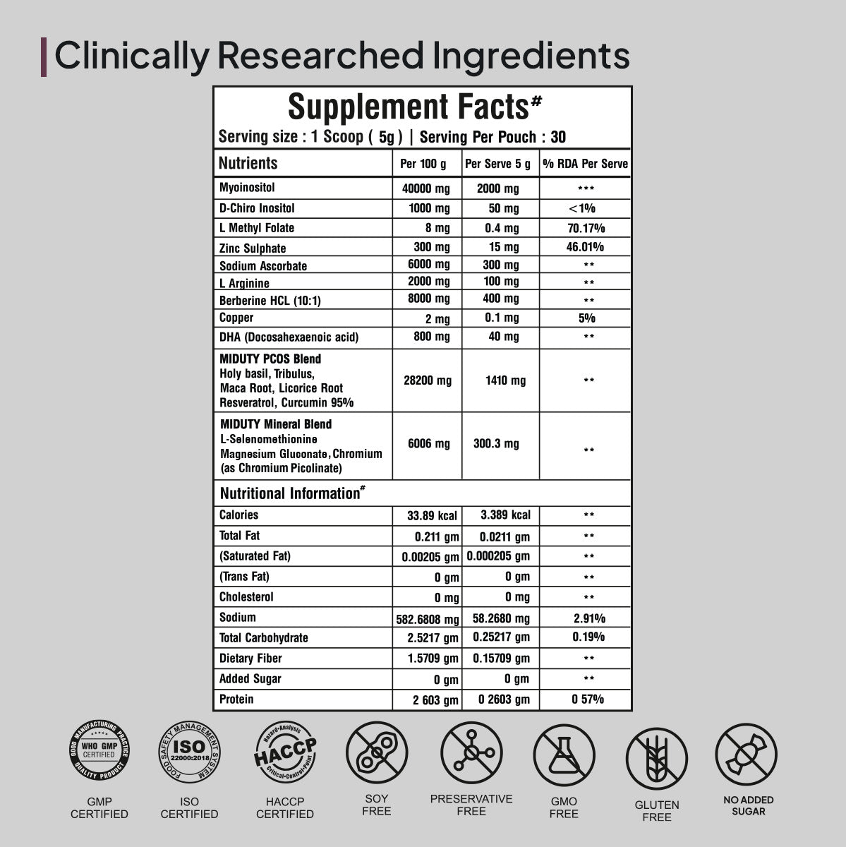 Miduty by Palak Notes PCOS Periods Fertility Powder
