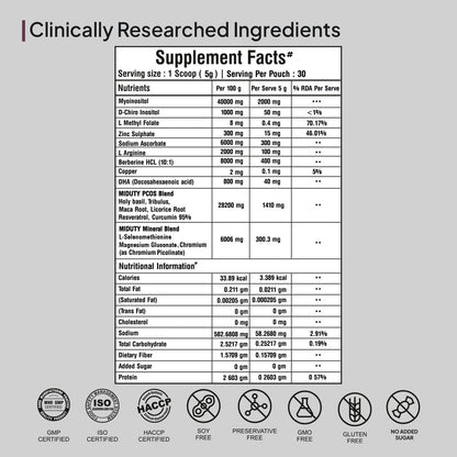 Miduty by Palak Notes PCOS Periods Fertility Powder