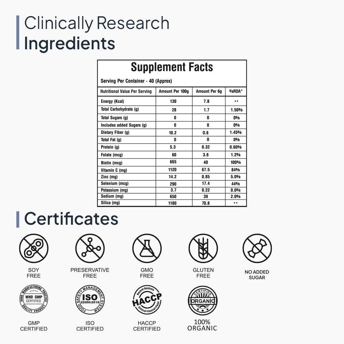 Miduty by Palak Notes Organic Plant Based Collagen
