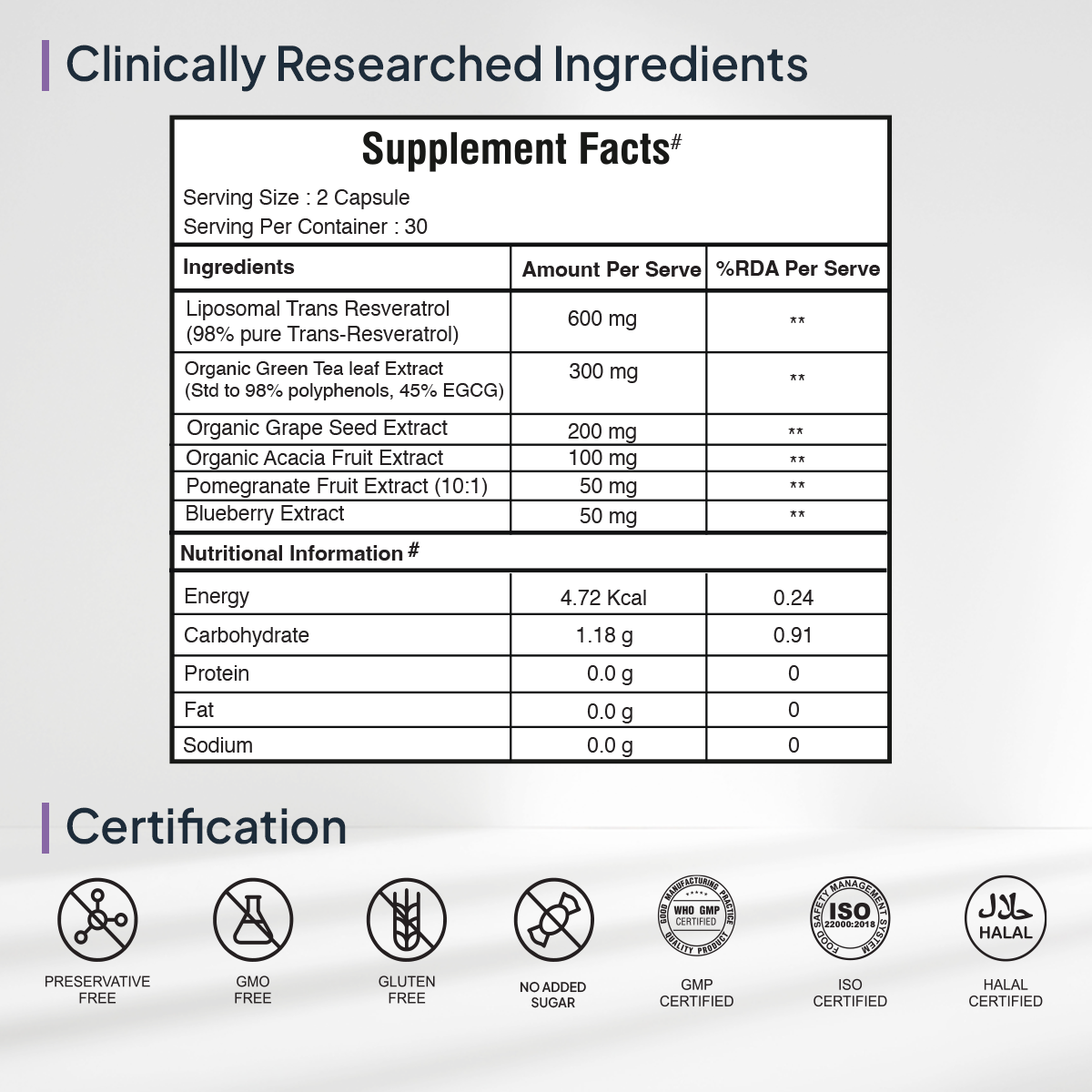 Miduty by Palak Notes Stop Aging Capsules