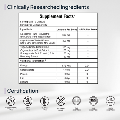 Miduty by Palak Notes Stop Aging Capsules