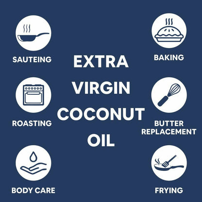 Buy Carbamide Forte Pure Extra Virgin Cold Pressed Coconut Oil from DrMediCart, Ship from India to USA