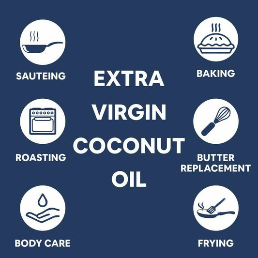 Buy Carbamide Forte Pure Extra Virgin Cold Pressed Coconut Oil from DrMediCart, Ship from India to USA