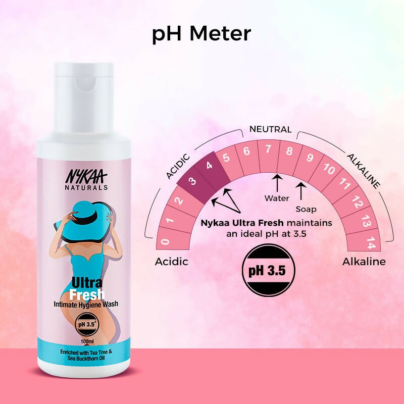 Nykaa Naturals Ultra Fresh Intimate Hygiene Wash