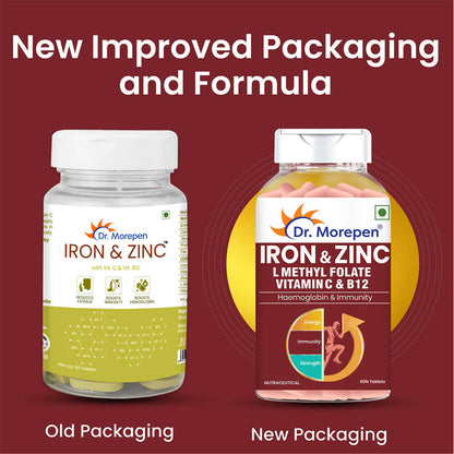 dr morepen iron zinc tablets
