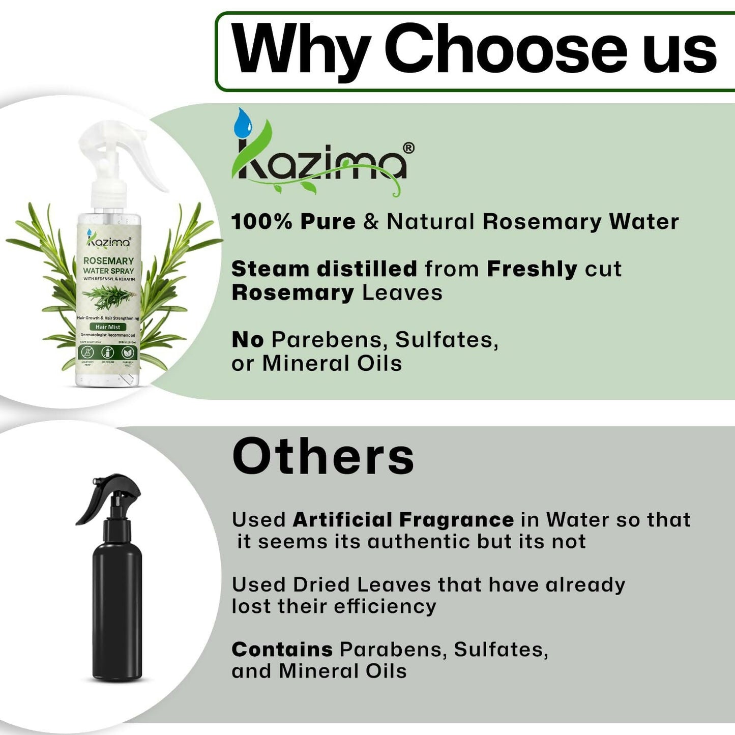 Kazima Rosemary Water For Hair Growth & Healthy Scalp