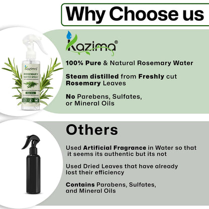 Kazima Rosemary Water For Hair Growth & Healthy Scalp