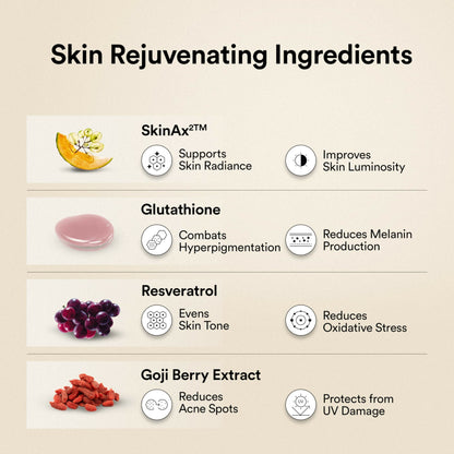 Wellbeing Nutrition Glow Korean Marine Collagen Peptides Tropical Bliss Flavor & Unflavored Combo