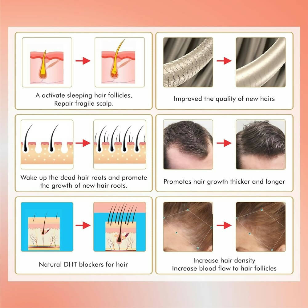 ClearCut Hair Growth Serum For Hair Fall Control