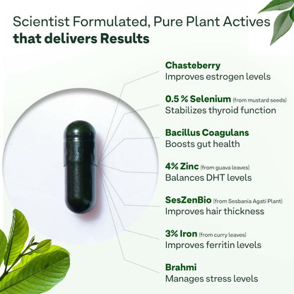OZiva+ Advanced Hair Growth Actives Capsules for Women
