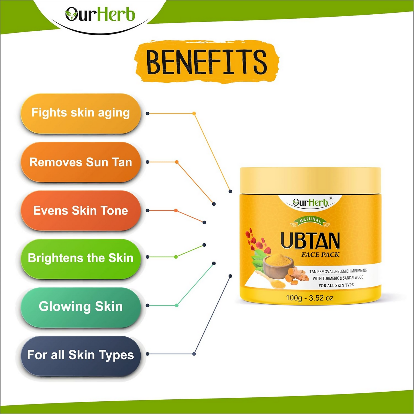 OurHerb Ubtan Face Pack For Glowing Skin