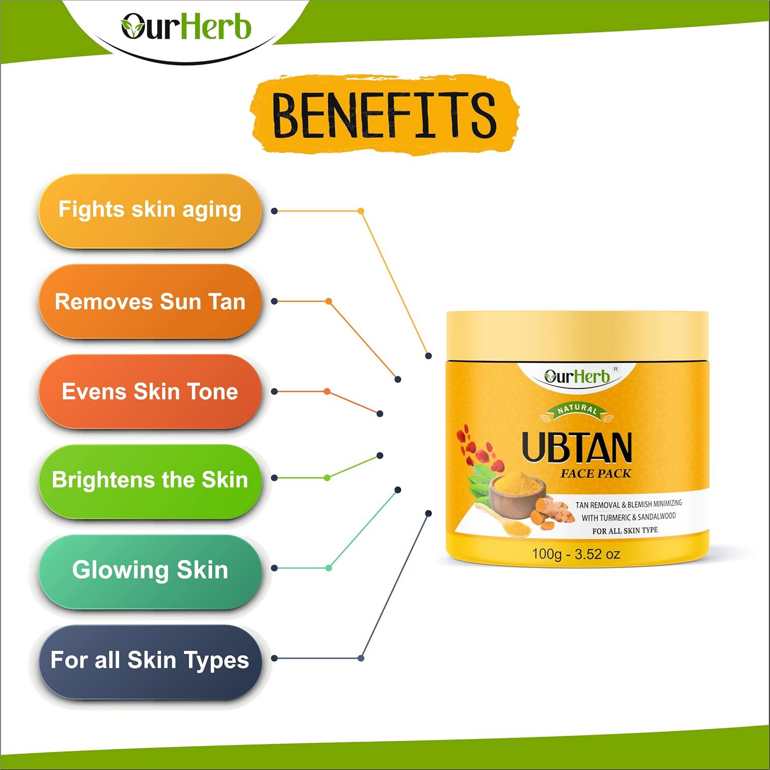 OurHerb Ubtan Face Pack For Glowing Skin