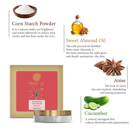 Buy Forest Essentials Intensive Eye Cream With Anise from DrMediCart, Ship from India to USA