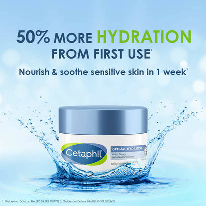 Cetaphil Deep Hydration Healthy Glow Daily Cream